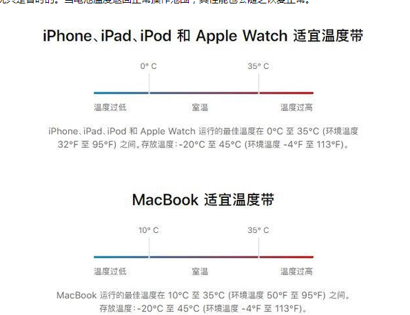 十堰苹果13维修分享iPhone 13耗电越来越快怎么办 