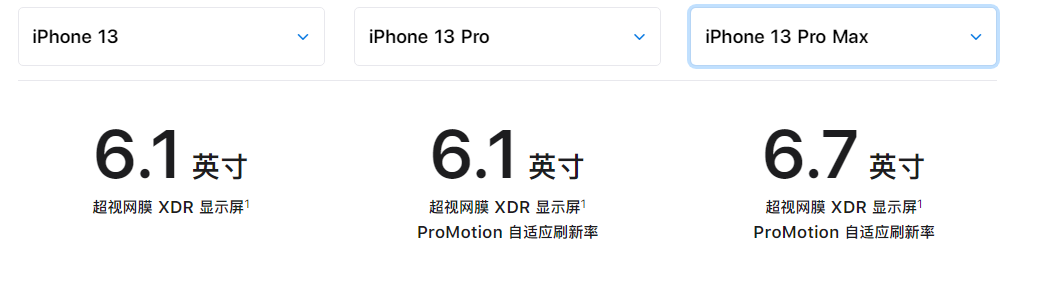 iPhone 13 四款机型怎么选？详细对比来了